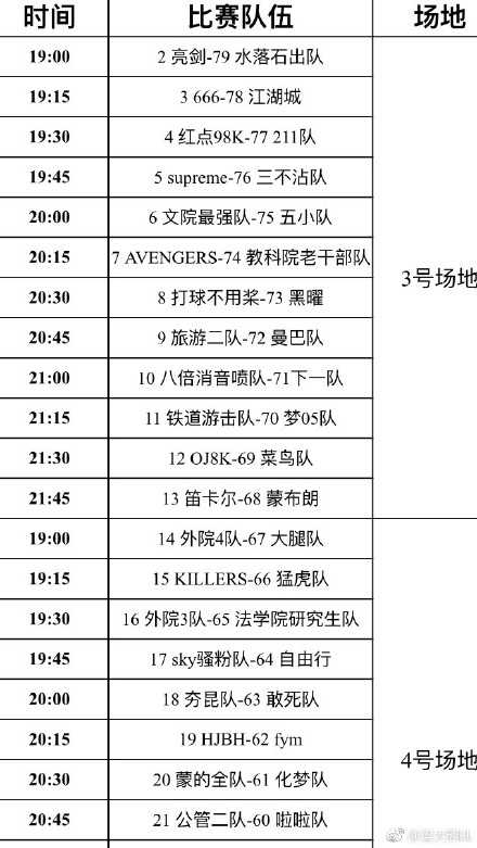 团队活动中有哪些好玩的队名与口号 知乎