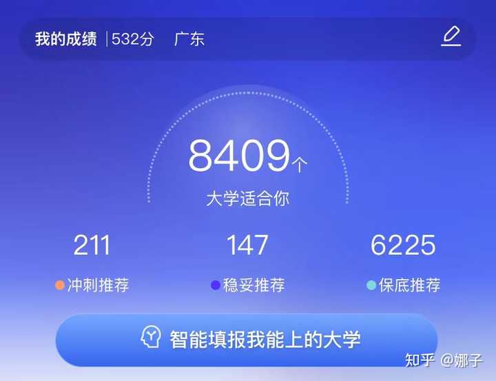 师范学校要求多少分_400分可以上的师范类学校_师范学校400分能上那几个