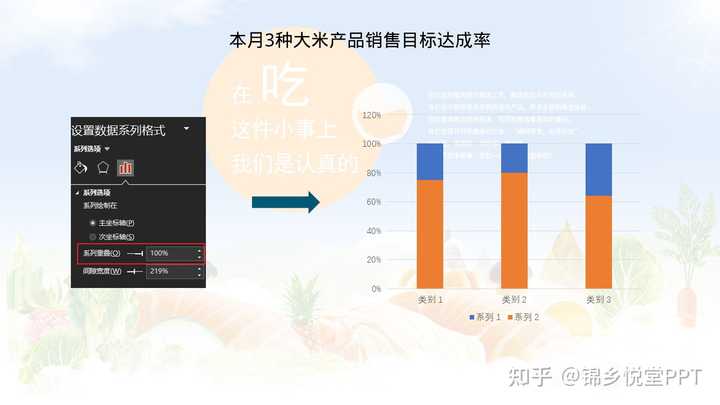 ppt怎么绘制表格