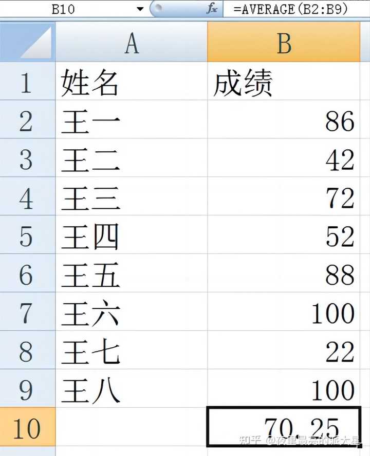 Excel在生活中有哪些用途? - 知乎