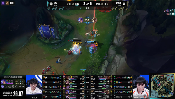 LPL2026 赛季第二赛段组内赛 TES 0:2 不敌 iG，如何评价这场比赛？