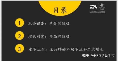 公司的战略地图是用什么软件画的？