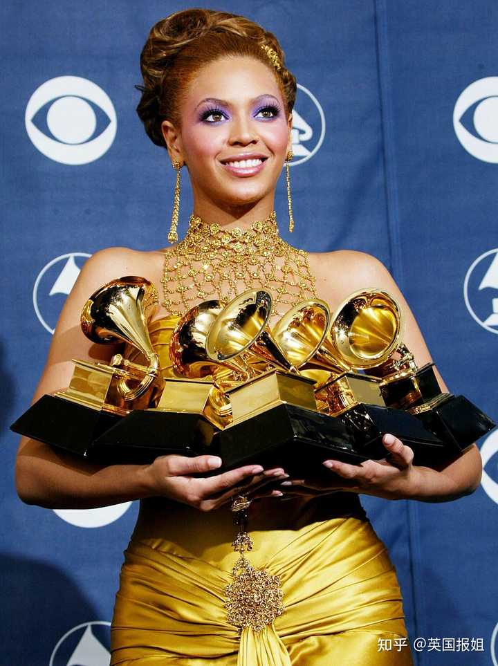 如何评价碧昂斯(Beyoncé)? - 知乎