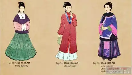 祺袍 是一种怎样的服饰 它的特征和发展过程是如何的 冷芸时尚博士的回答 知乎 祺袍 是一种怎样的服饰 它的特征和发展过程是如何的 冷芸时尚博士的回答 知乎