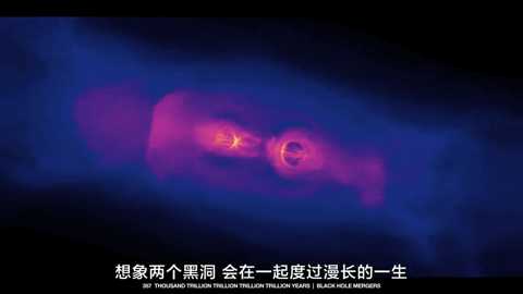 动图封面