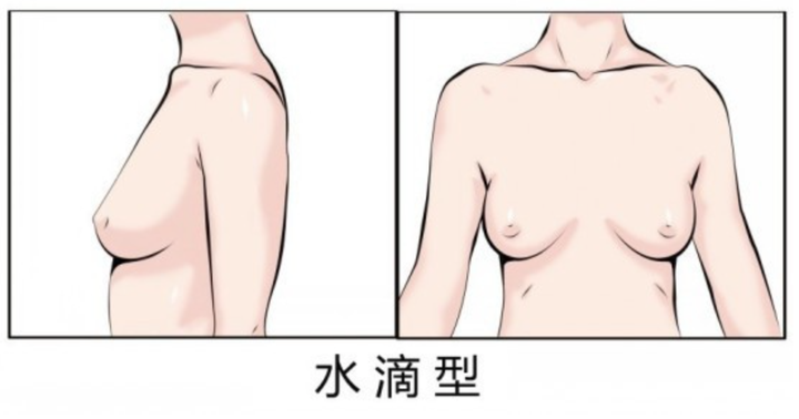 女生如何选择合适的内衣 内衣穿对了是什么样的感受 知乎