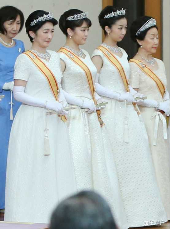 如何评价秋筱宫文仁亲王以及妻子纪子妃? - 知乎