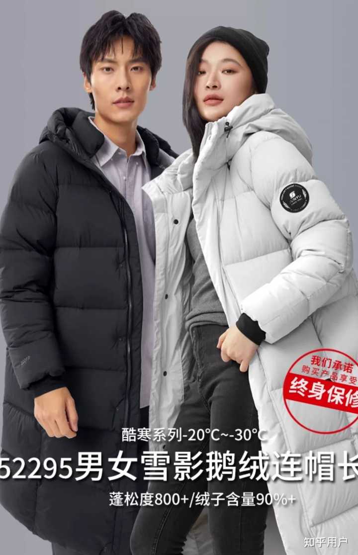 羽绒服充绒量多少克算好的哇谢谢各位小伙伴们,实在是不懂? - 知乎