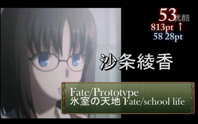困惑已久 Fate系列的两位亚瑟王与沙条绫香人气高的原因 知乎 困惑已久 Fate系列的两位亚瑟王与沙条绫香人气高的原因 知乎