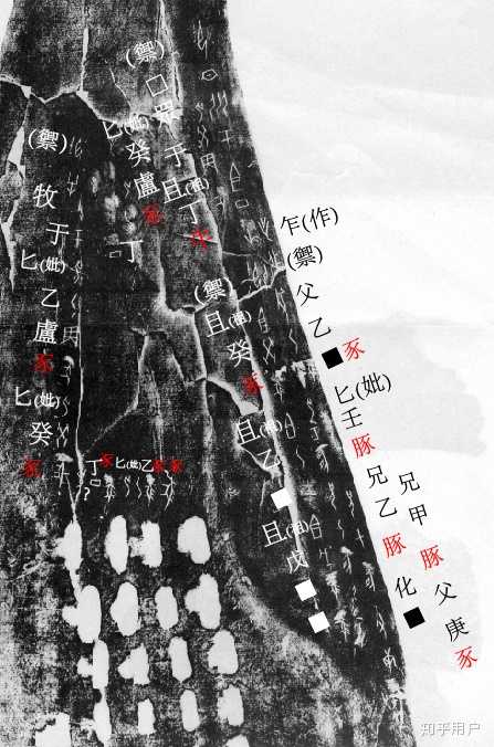 汉语里猪、豚、豕、彘等词有什么区别? - 知乎