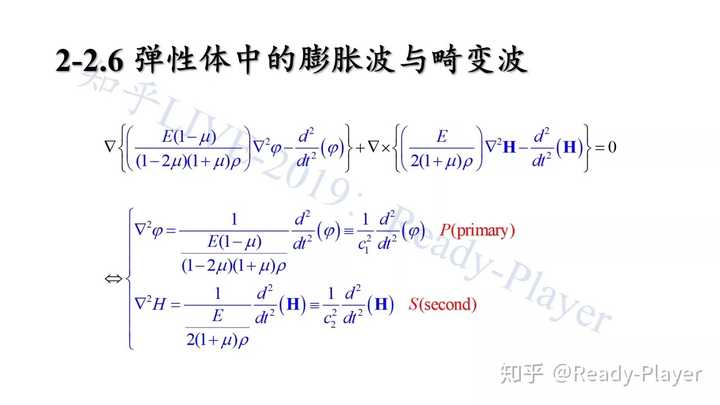 如何推导固体弹性平面纵波的波动方程? - 知乎
