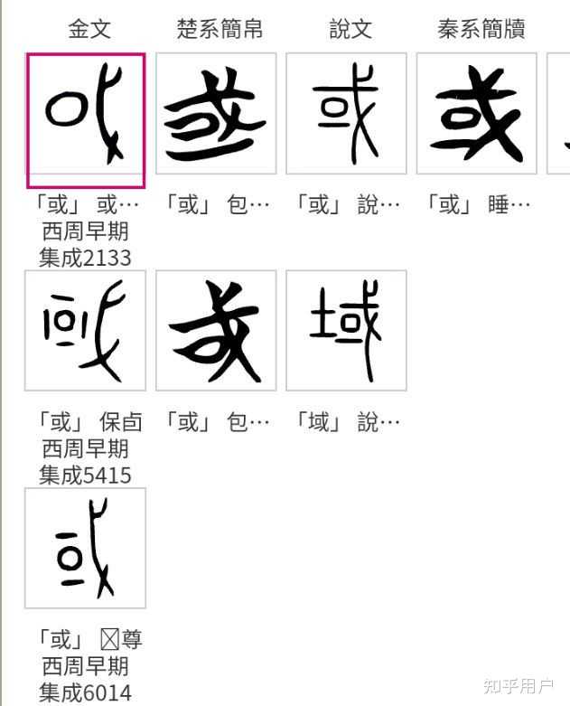 戉和戊在渊源上有什么不同,“歲”字是从戉还是从戊? - 知乎