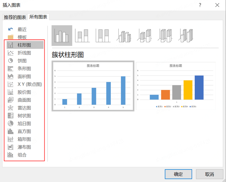 如何在 Excel 中进行数据可视化图表的制作? - 知乎