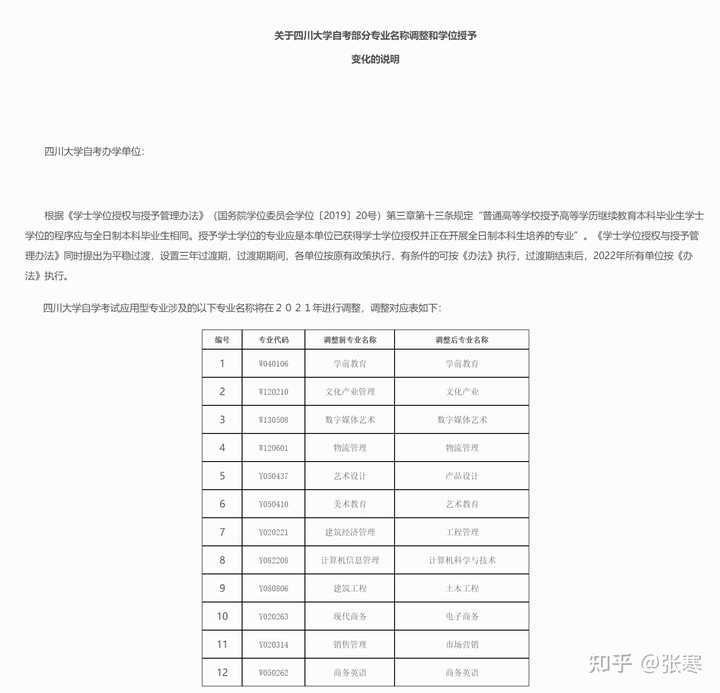 自考后一定有学位证吗？