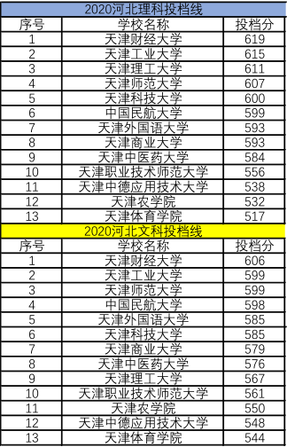 体育比赛直播_足球_波胆_买球_篮球_电竞_在线投注中国大学排行榜