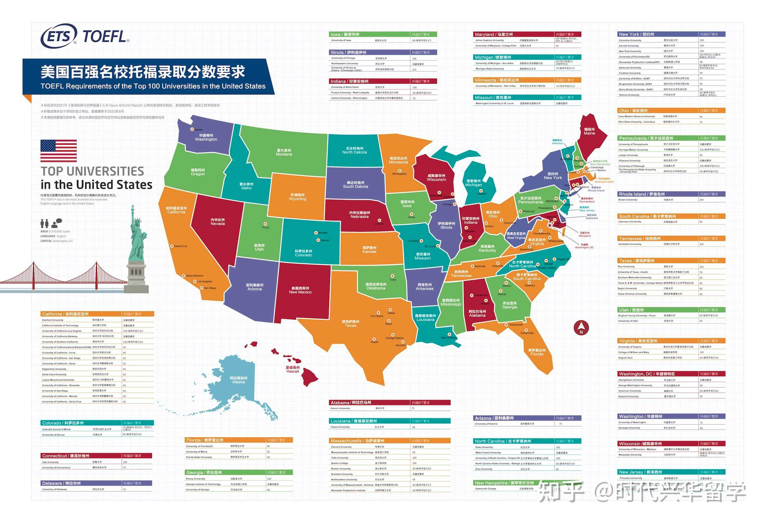 美国前10名校分布图图片