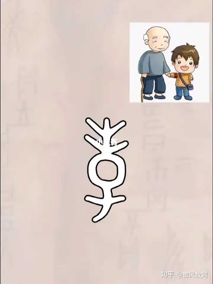 为什么汉字是唯一可以承载人类昨天、今天和明天的文字? - 知乎