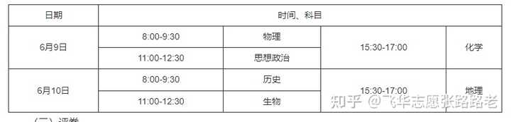 北京高考志愿填报日期_北京高考填表志愿时间_2024年北京高考志愿填报时间及填报指南