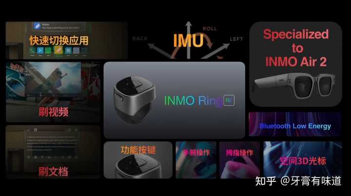 如何看待INMO影目科技2022年10月28日的新品发布会，新推出的INMO Air2