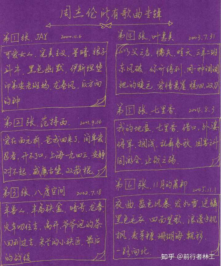 如何练得一手好看的连笔字? - 知乎