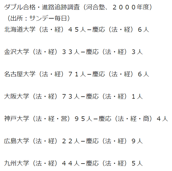 有人了解日本金泽大学吗 知乎