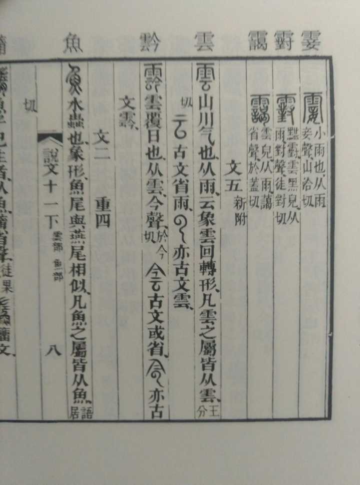 云的象形文字 云的象形字图片 鱼的象形文字