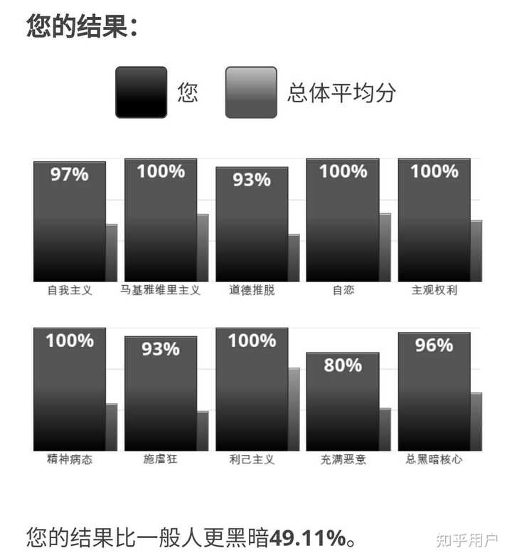 Entj类型的女生是什么样的 知乎