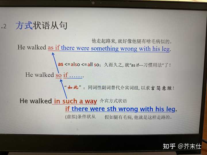 这里的as if虚拟语气为什么这么使用? - 知乎