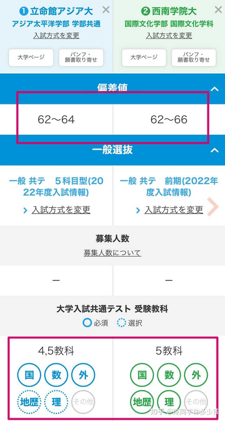立命馆亚洲太平洋大学怎么样 值得去吗 知乎