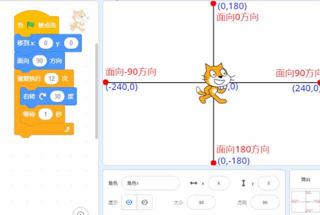 求问scratch30设置本角色的坐标范围发现下拉列表中没有本角色怎么办