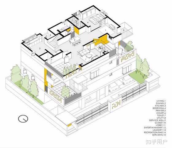 如何画建筑手绘轴测图? - 知乎
