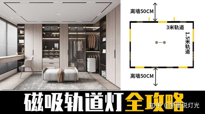 磁吸轨道灯家用好吗？ - 知乎