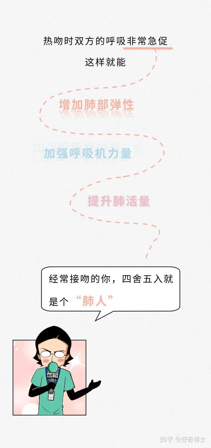 为什么接吻的时候要伸舌头? - 知乎