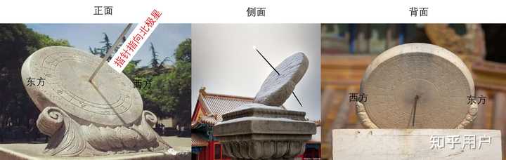古代十二时辰怎么准确对照现代时间？ - 知乎