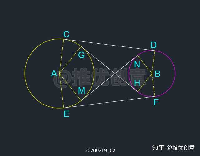 Autocad怎么画与两个圆相切的直线? - 知乎