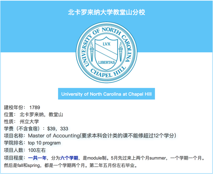 在北卡罗来纳大学教堂山分校读研究生是一种怎样的体验？ 知乎 