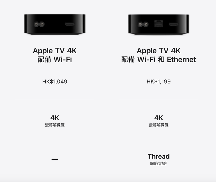 2022 年新款A15 Apple TV 4K 发布，内地用户值得购买吗？ - 知乎