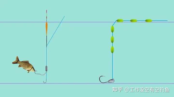 台钓和传统钓的各自优势有哪些？钓友们在实战中该怎么选择？ - 知乎