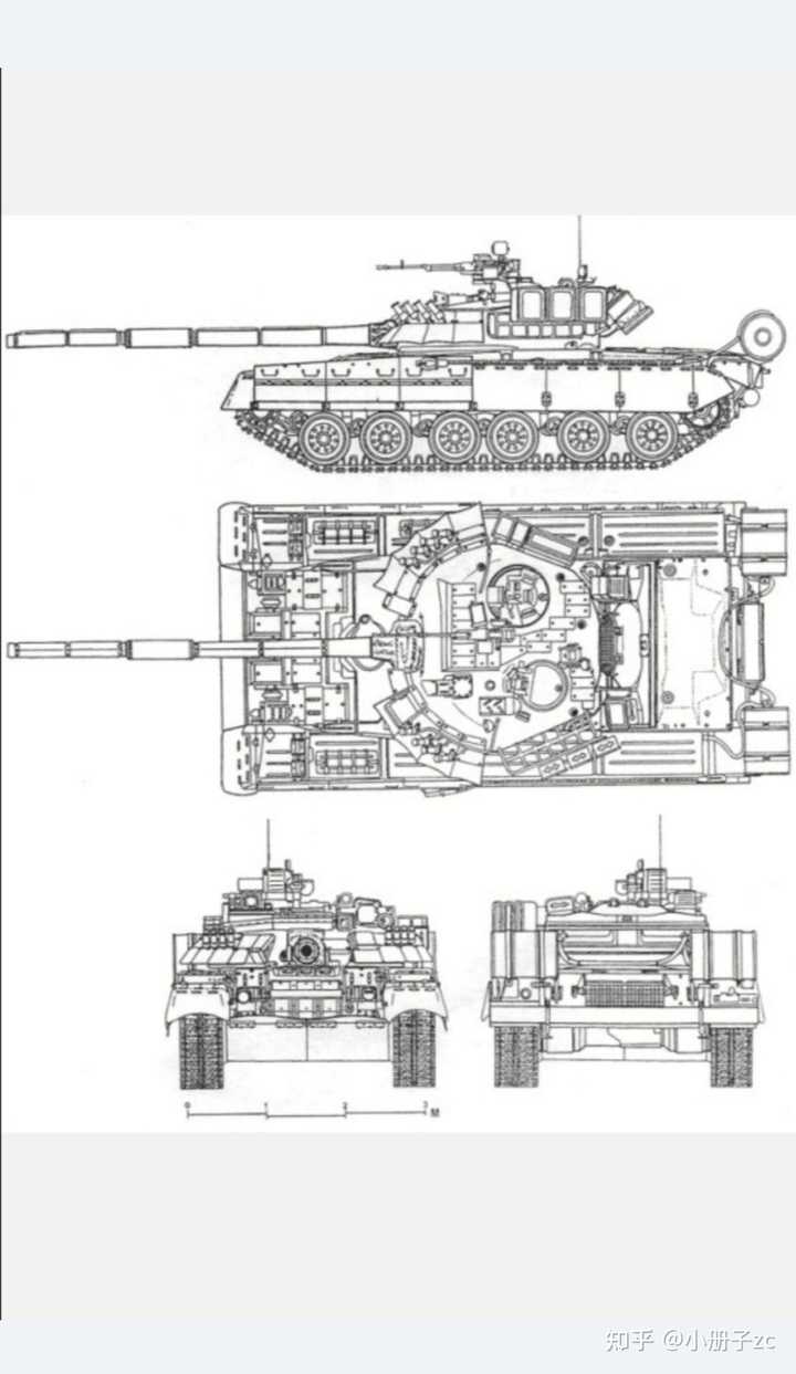 如何评价T-72主战坦克? - 知乎
