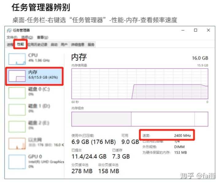 如何查看内存颗粒信息？