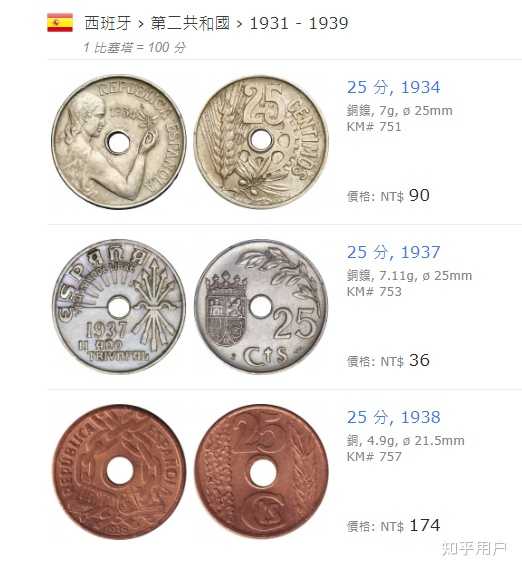 硬币为什么取消中间的方孔? - 知乎