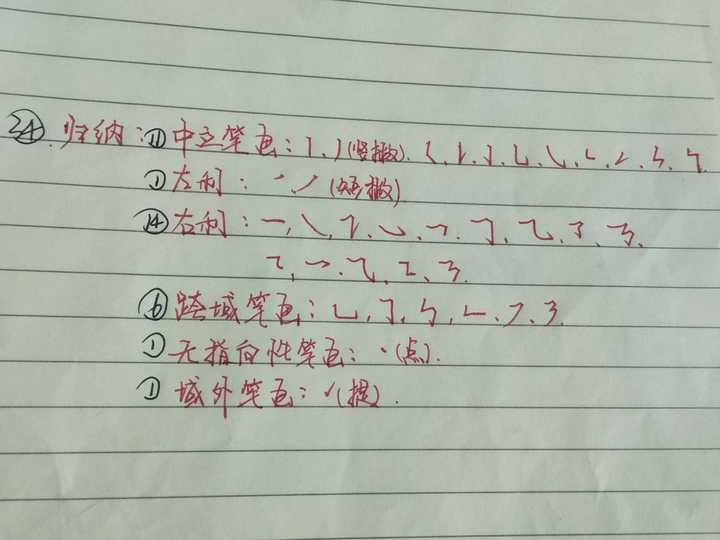怎样练习左手写字 知乎 怎样练习左手写字 知乎