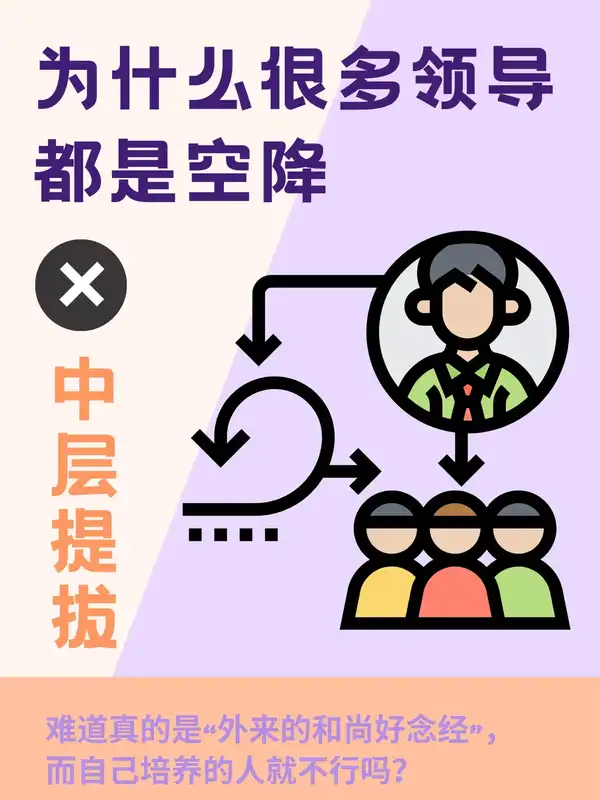 为什么很多中层永远无法晋升高层，从中层管理到高层管理，挑战在哪里？
