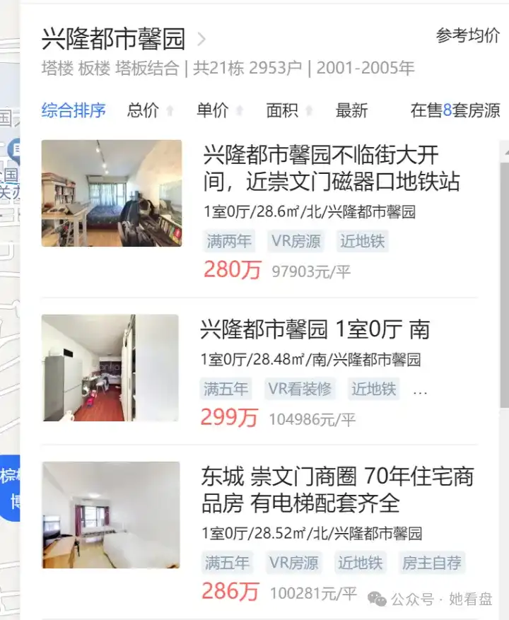 2025年,预算300w北京买房该怎么选? - 知乎