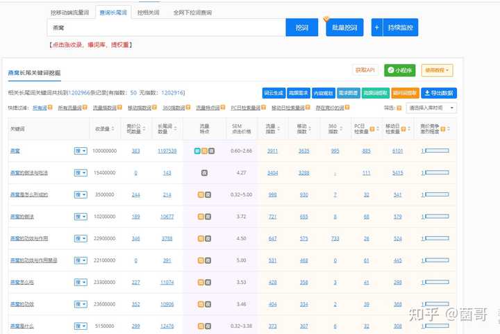 新手怎么引流呢？