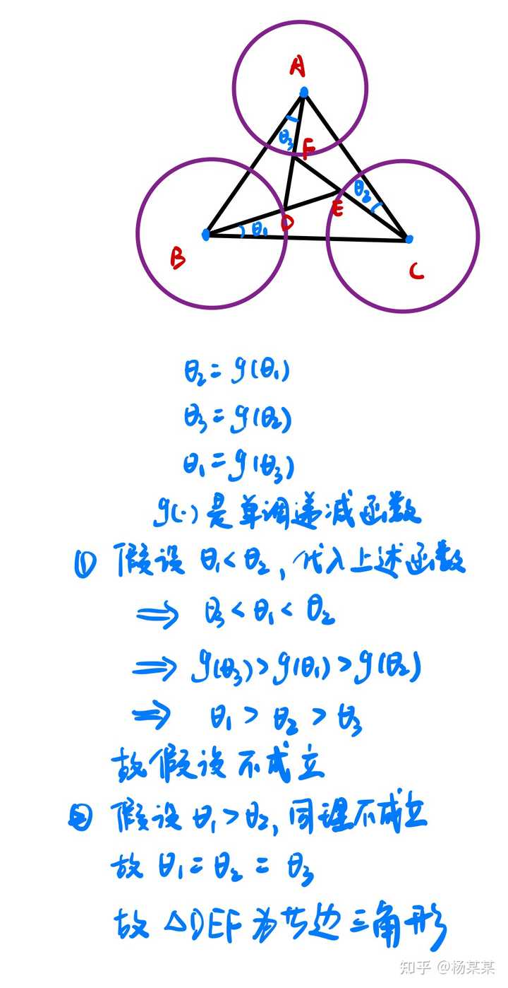 如何证明角E等于角CDN？