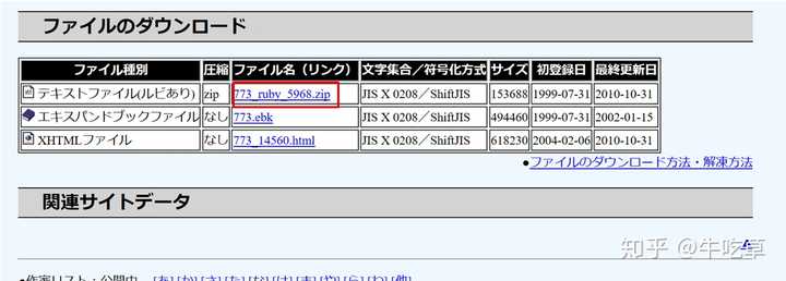 如何将青空文库的日文书转到kindle上 知乎