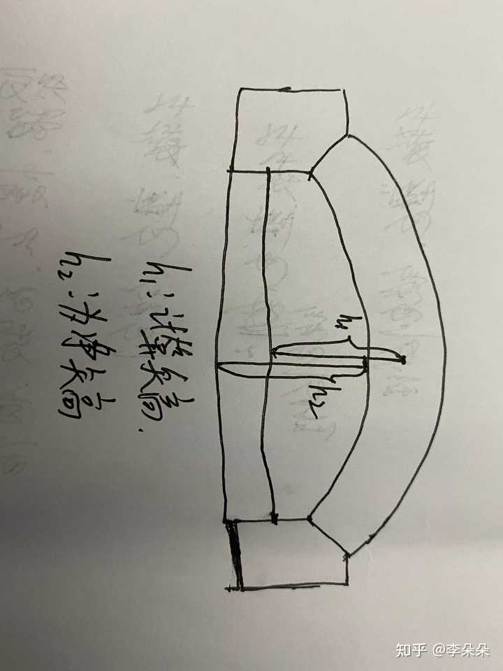 拱桥的净矢高和计算矢高哪个大？ - 知乎