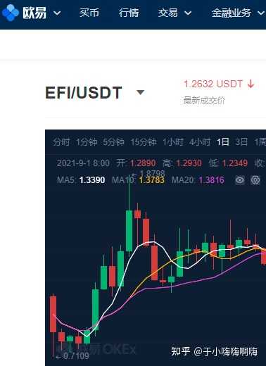 免费USDT/USDC游戏推荐/注册送币链游大全/边玩边赚新选择从金融监管的角度看稳定币的稳定性