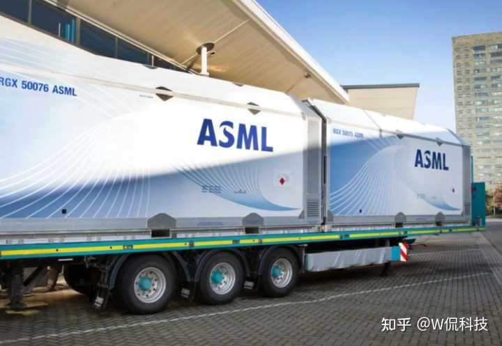 美国施压荷兰ASML公司停止向中国出口光刻机，外交部回应「严重违背国际贸易规则」，哪些信息值得关注？ - 知乎
